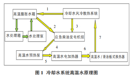 QQ截图20210622142938