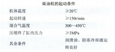  QQ截图20220425151954  